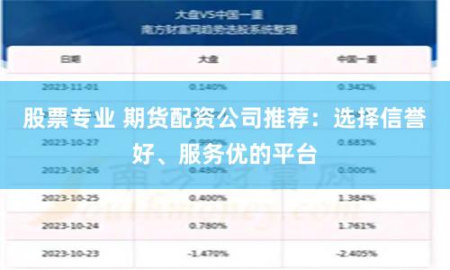 股票专业 期货配资公司推荐：选择信誉好、服务优的平台