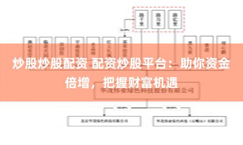 炒股炒股配资 配资炒股平台：助你资金倍增，把握财富机遇