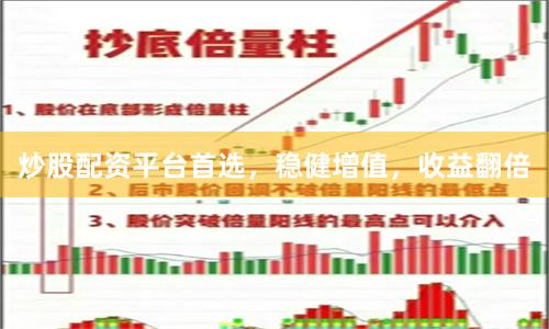 炒股配资平台首选，稳健增值，收益翻倍