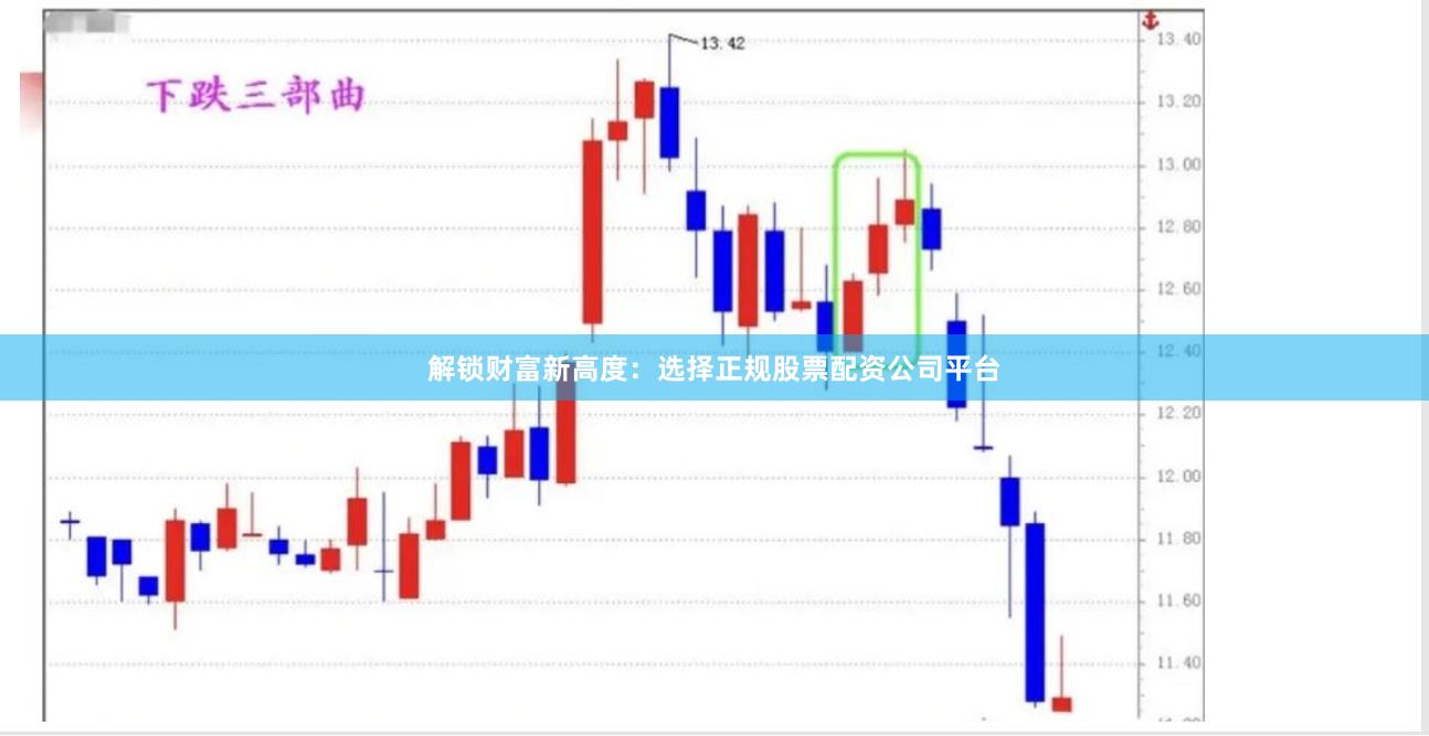 解锁财富新高度：选择正规股票配资公司平台