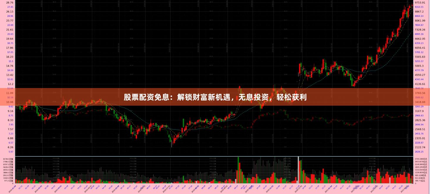 股票配资免息：解锁财富新机遇，无息投资，轻松获利