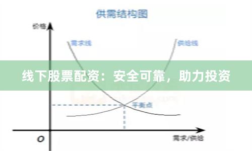 线下股票配资：安全可靠，助力投资