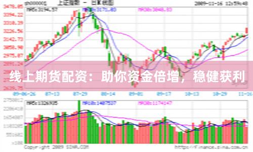 线上期货配资：助你资金倍增，稳健获利