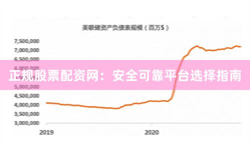 正规股票配资网：安全可靠平台选择指南