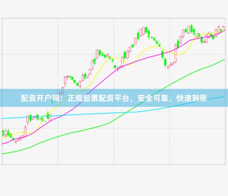 配资开户网：正规股票配资平台，安全可靠，快速到账