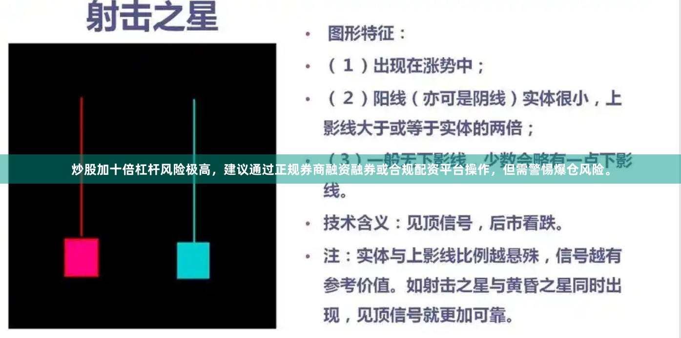 炒股加十倍杠杆风险极高，建议通过正规券商融资融券或合规配资平台操作，但需警惕爆仓风险。