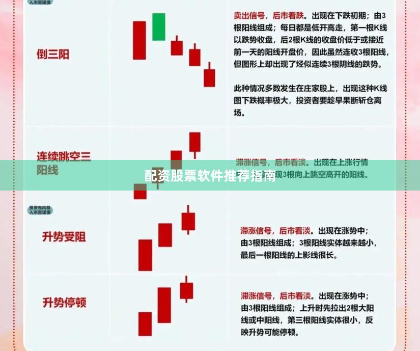 配资股票软件推荐指南