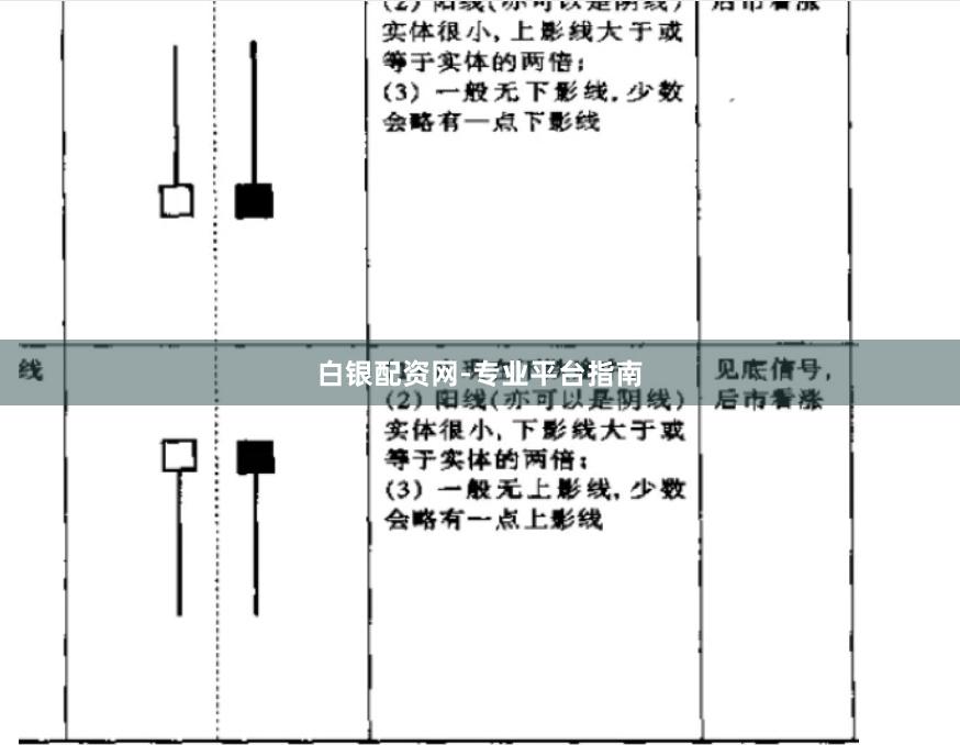 白银配资网-专业平台指南