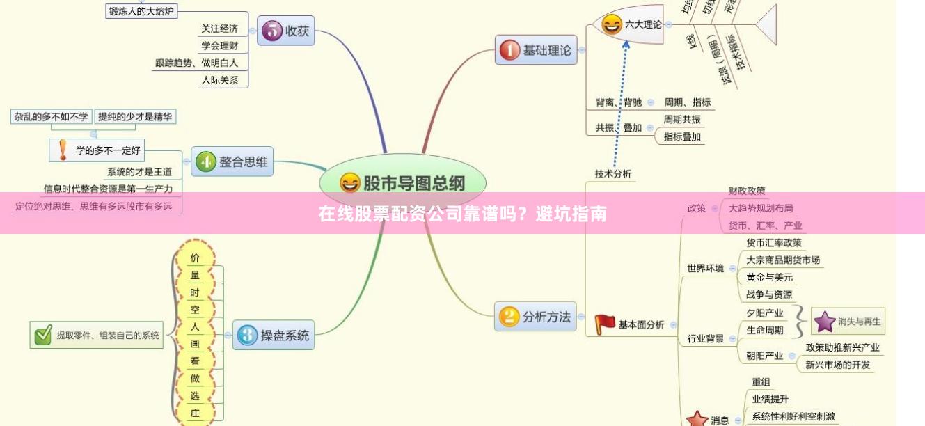在线股票配资公司靠谱吗？避坑指南