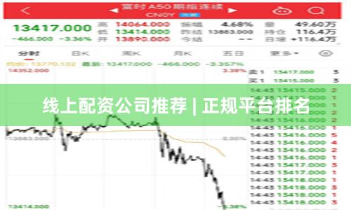 线上配资公司推荐 | 正规平台排名