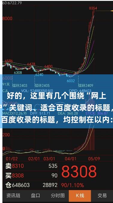好的，这里有几个围绕“网上配资平台开户”关键词、适合百度收录的标题，均控制在以内：