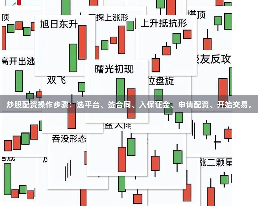 炒股配资操作步骤：选平台、签合同、入保证金、申请配资、开始交易。